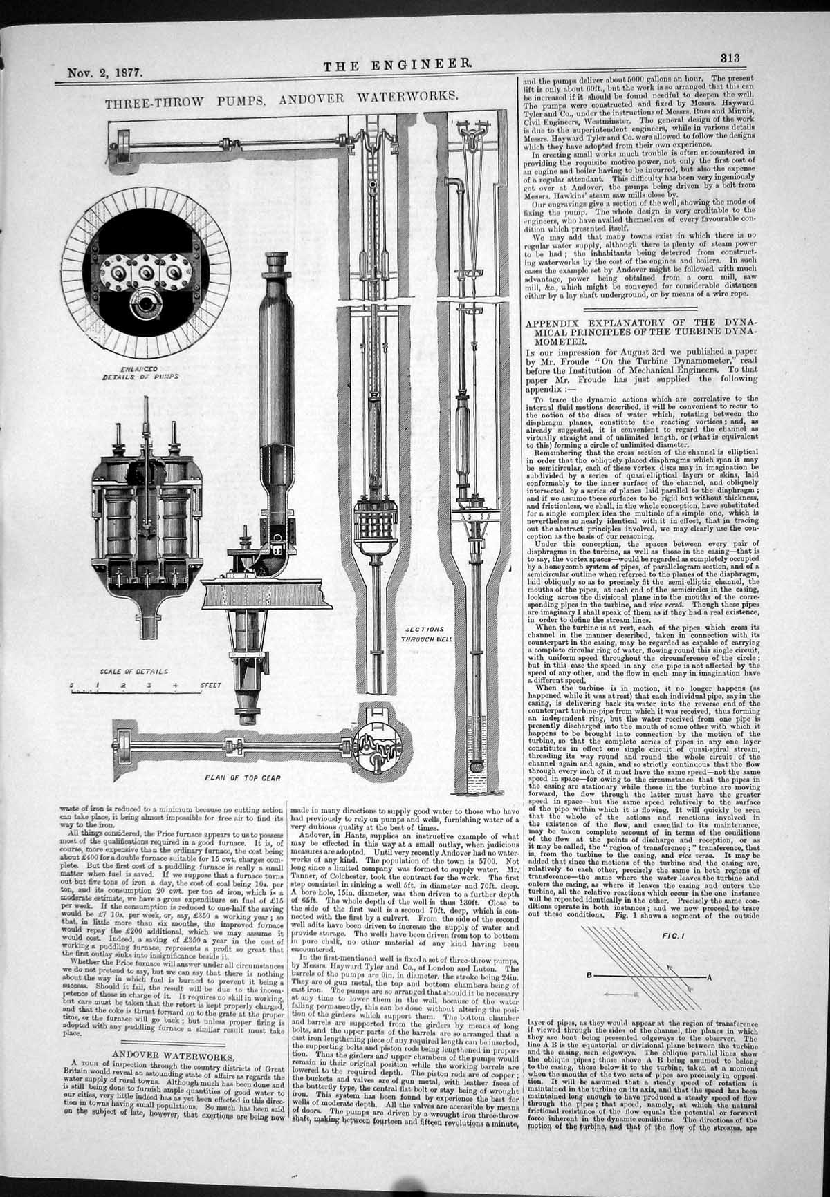 Antique Old Print 1877 Three-Throw Pumps Andover Waterworks Instruments Well
