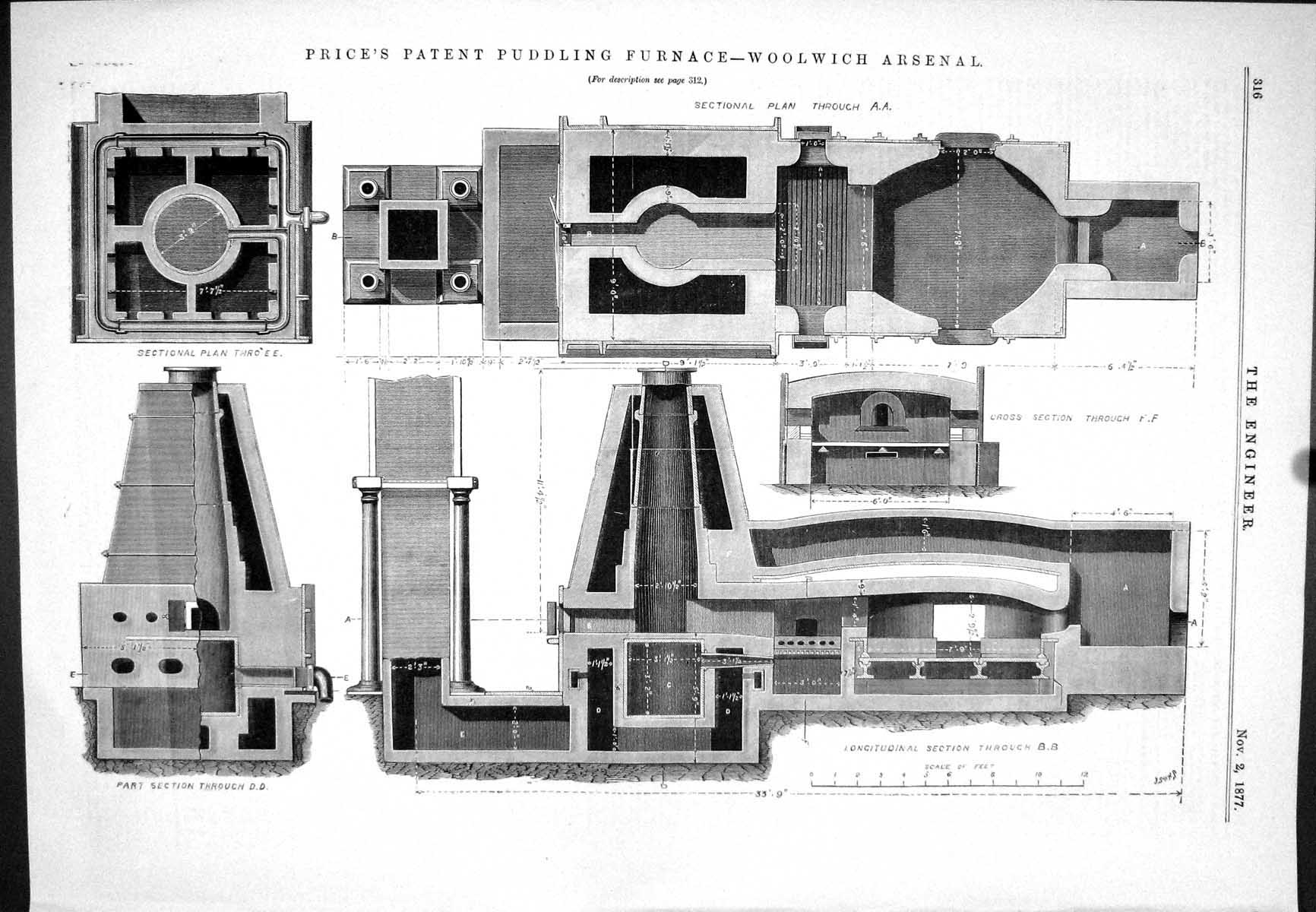 Antique Print 1877 Price Patent Puddling Furnace Woolwich Arsenal Machinery