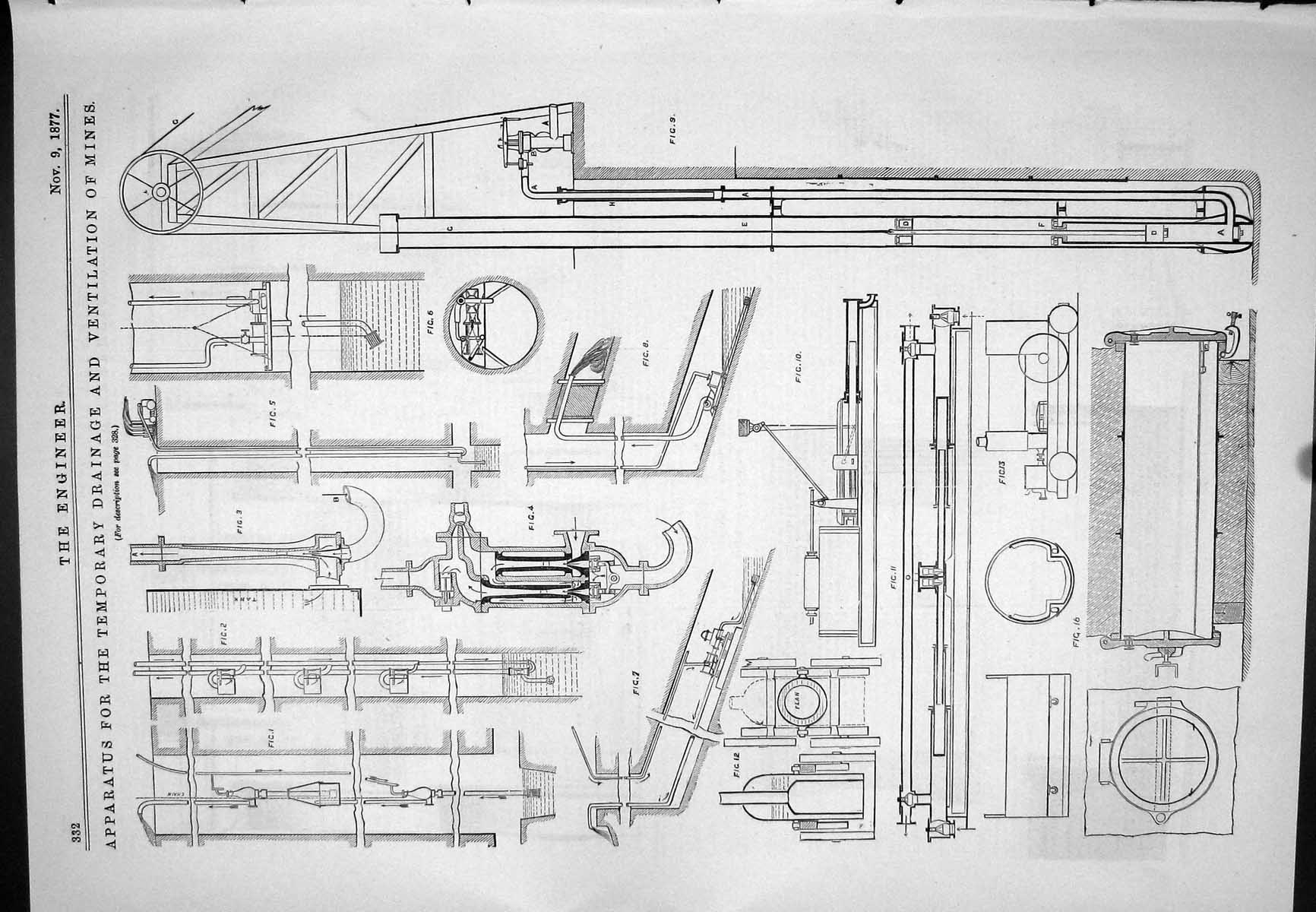 Antique Print 1877 Apparatus Temporary Drainage Ventilation Mines Diagrams 19th