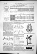 Antique Print 1877 Rowan Double-Furnace Boiler Chilled Railway Wheels Spike