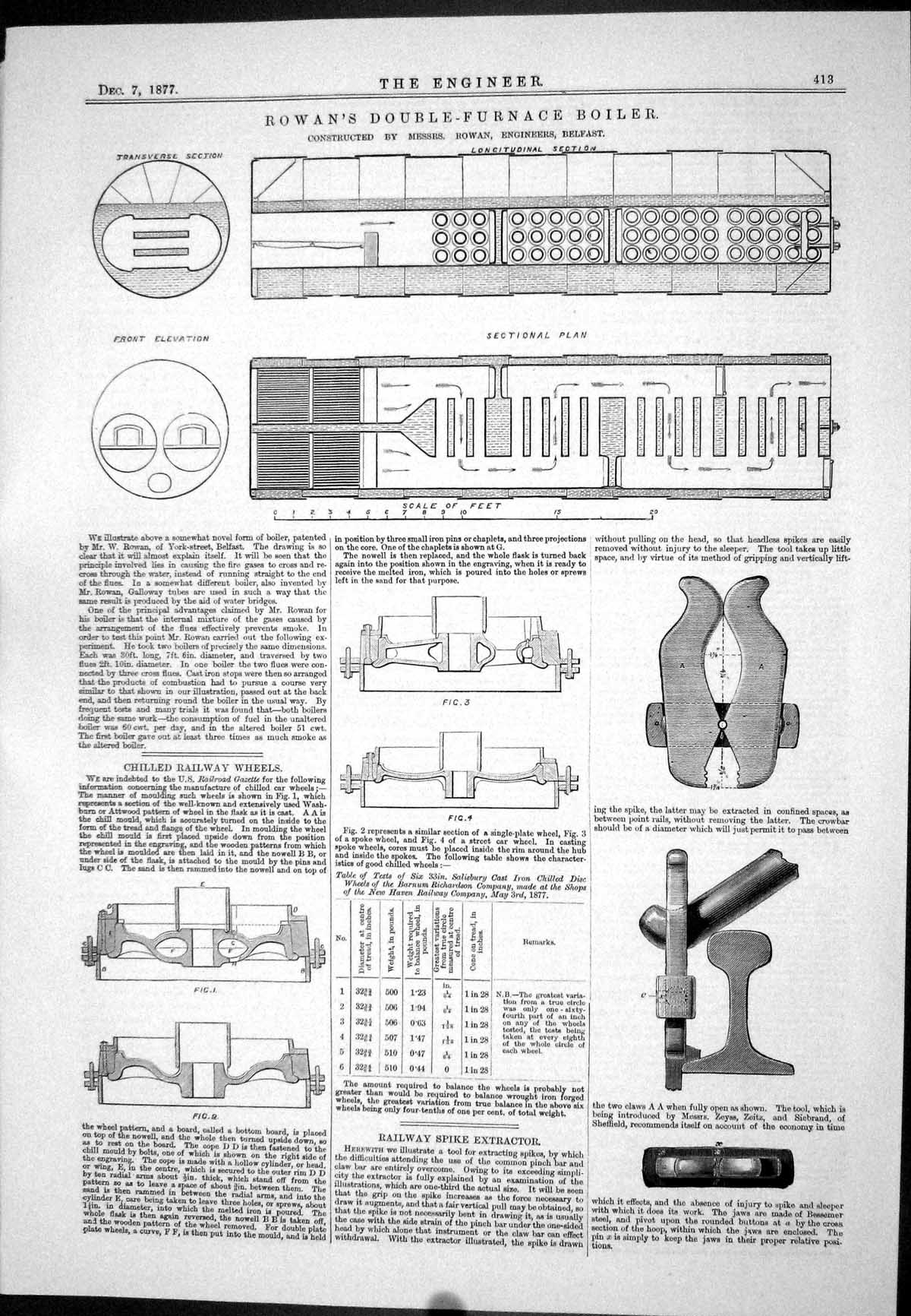 Antique Print 1877 Rowan Double-Furnace Boiler Chilled Railway Wheels Spike