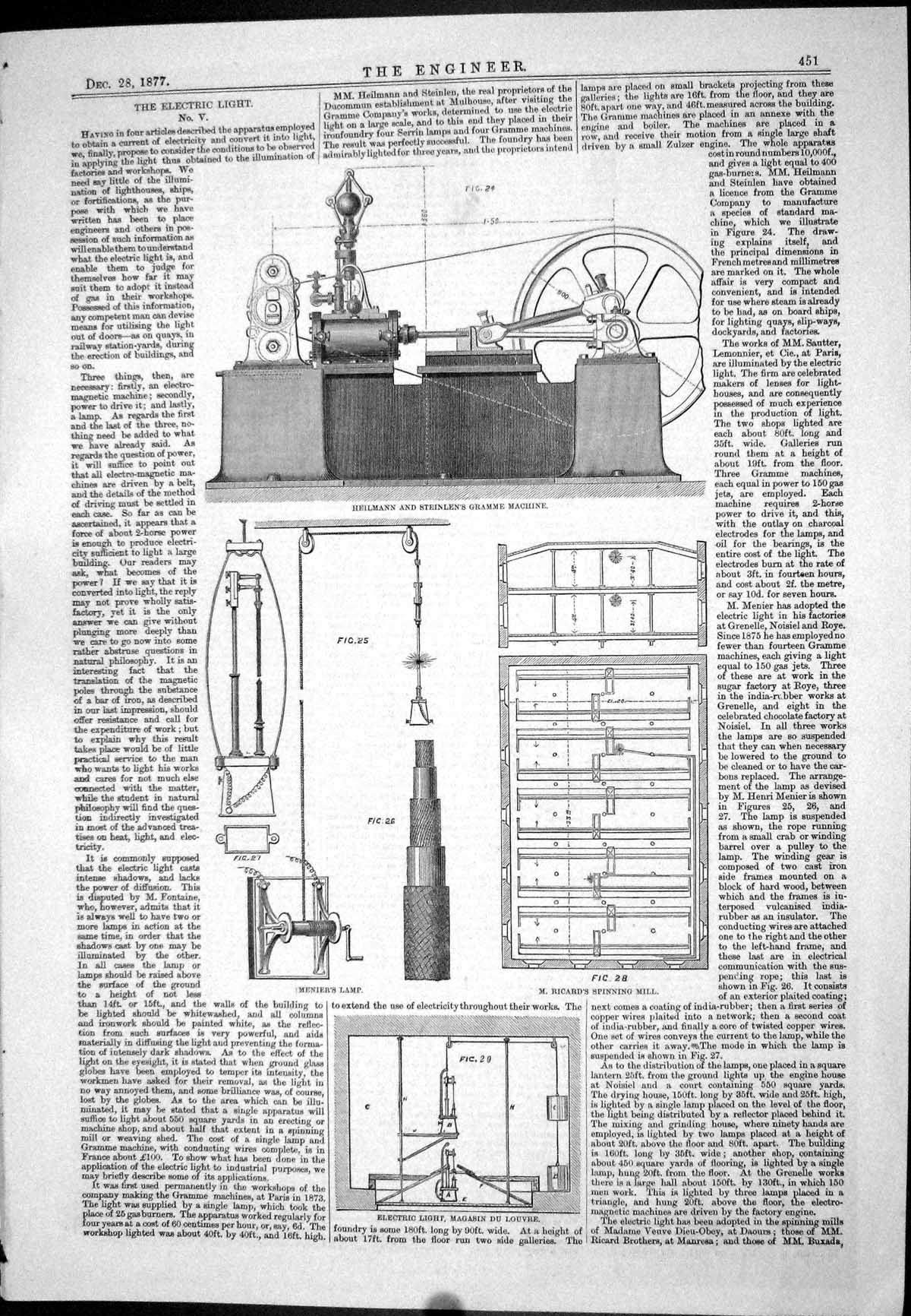 Old 1877 Electric Light Heilmann Steinlen Gramme Machine Ricard Mill Victorian