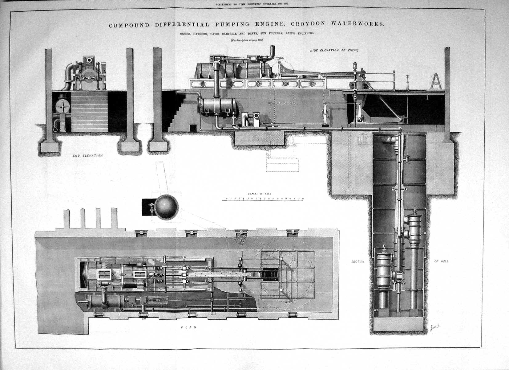 Old Print 1877 Pumping Engine Croydon Waterworks Hathorn Davis Campbell 19th