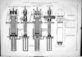 Antique Old Print 1878 Watson Compound Hydraulic Cotton Press Fawcett Preston
