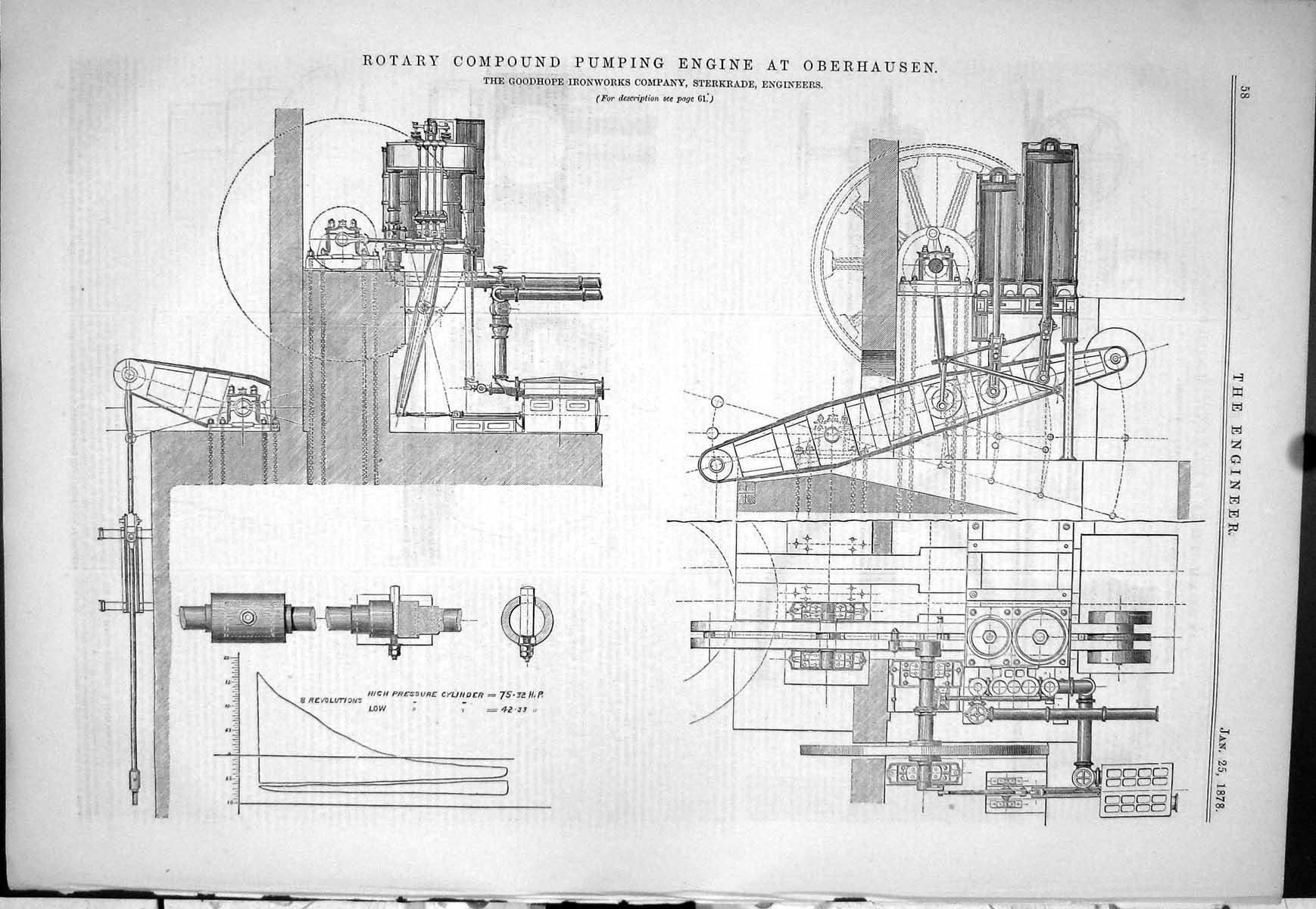 Old 1878 Rotary Compound Pumping Engine Oberhausen Goodhope Ironworks Victorian