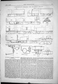 Old 1878 Engineering Continuous Brakes Railway Trains Sanders Diagram Victorian