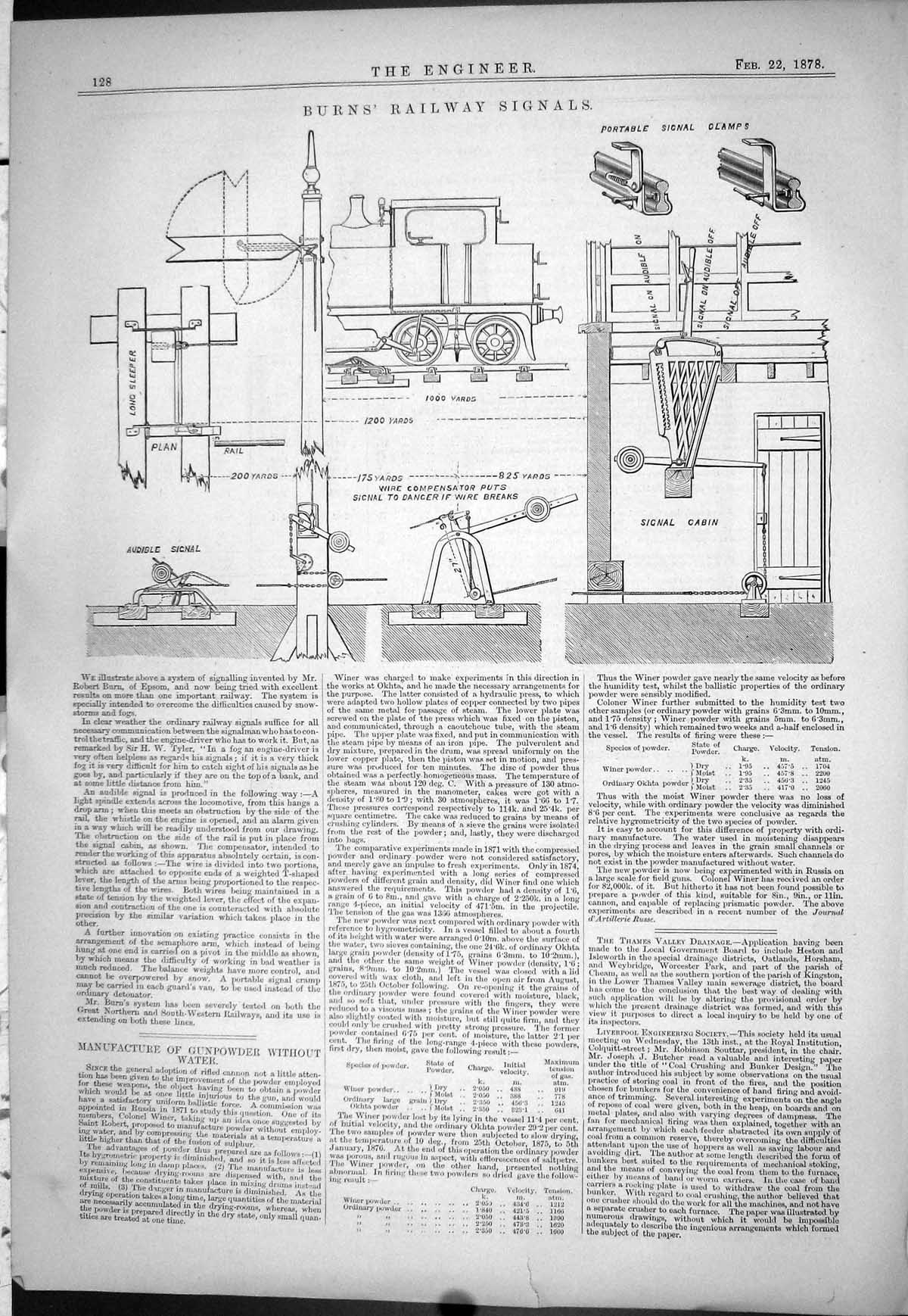 Old 1878 Engineering Burn Railway Signals Manufacture Gunpowder Diagr Victorian