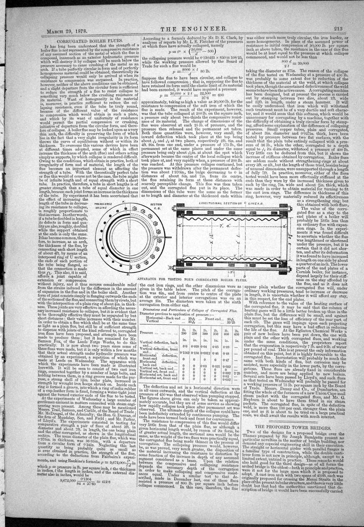 Old 1878 Corrugated Boiler Flues Proposed Tower Bridges Apparatus Fox Victorian