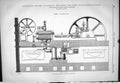 Old Print 1878 Compound Engine Brearley Cloth Mills Batley Pearson Spurr 19th