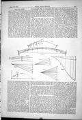 Antique Old Print 1878 Cast Iron Arches Engineering Diagrams Curve Pressure