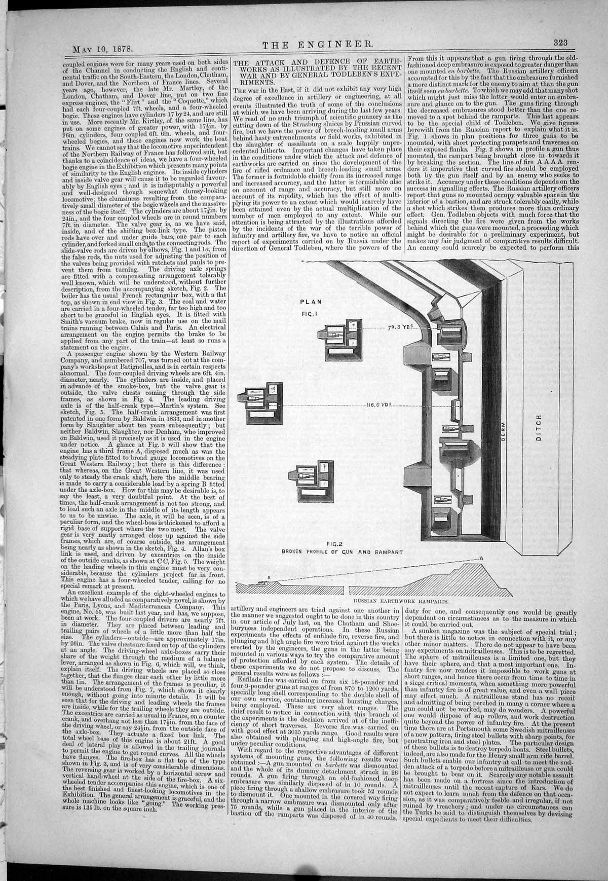 Old 1878 Russian Earthwork Ramparts Attack Defence Todleben Illustrat Victorian