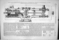 Old 1878 Paris Exhibition Horizontal Condensing Engine Fourlinnie Pat Victorian