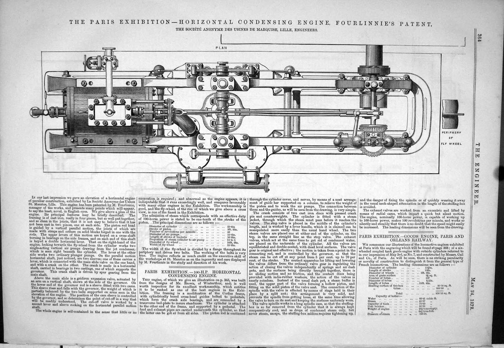 Old 1878 Paris Exhibition Horizontal Condensing Engine Fourlinnie Pat Victorian