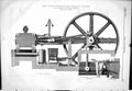 Antique Old Print 1878 Paris Exhibition Corliss Engine Lille Gavrian Et Fils