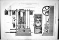 Antique Print 1878 Direct-Acting Mill Engines Day Summers Ironworks Northam