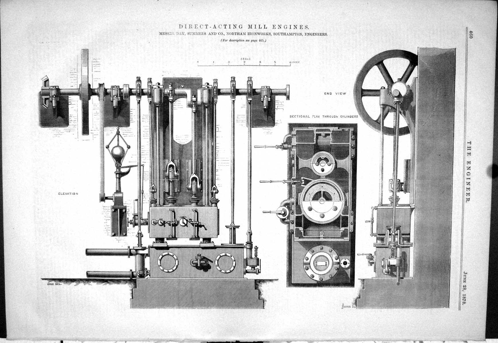 Antique Print 1878 Direct-Acting Mill Engines Day Summers Ironworks Northam