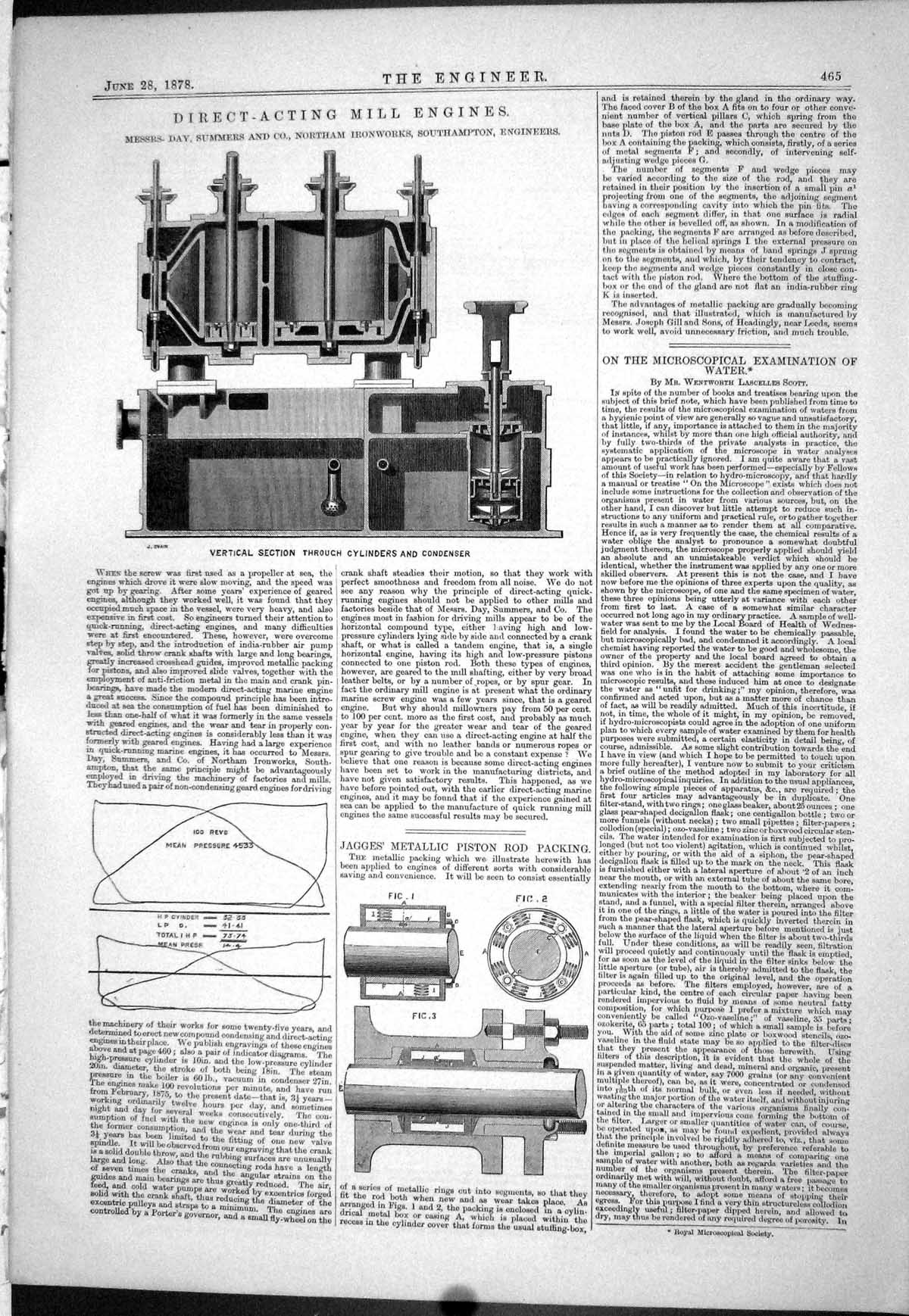 Old 1878 Mill Engines Day Summers Jagges Cylinders Condenser Rod Pack Victorian