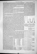 Antique Print 1879 Heights Water Jets Hydrants Kingston Waterworks Jamaica 19th