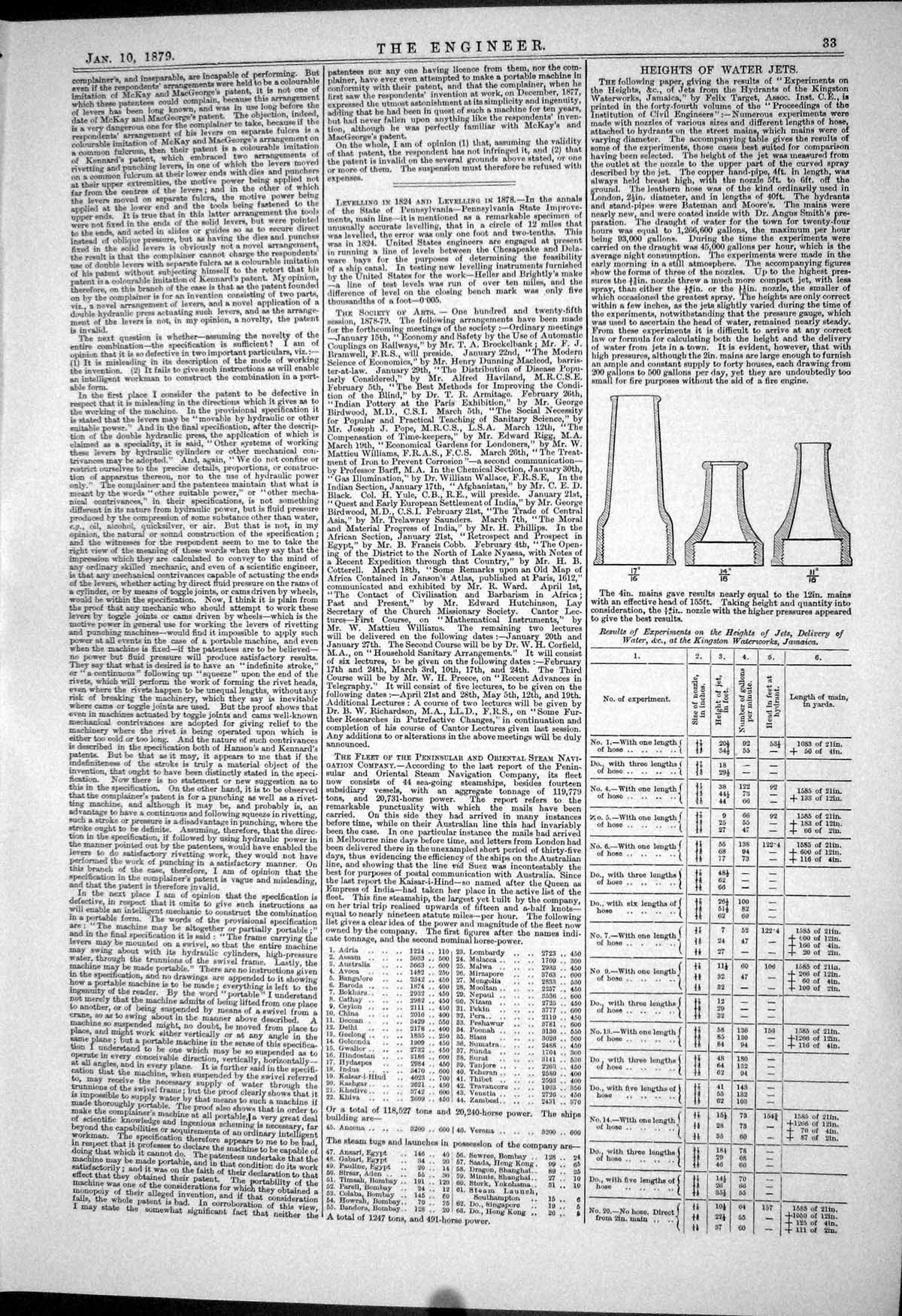 Antique Print 1879 Heights Water Jets Hydrants Kingston Waterworks Jamaica 19th