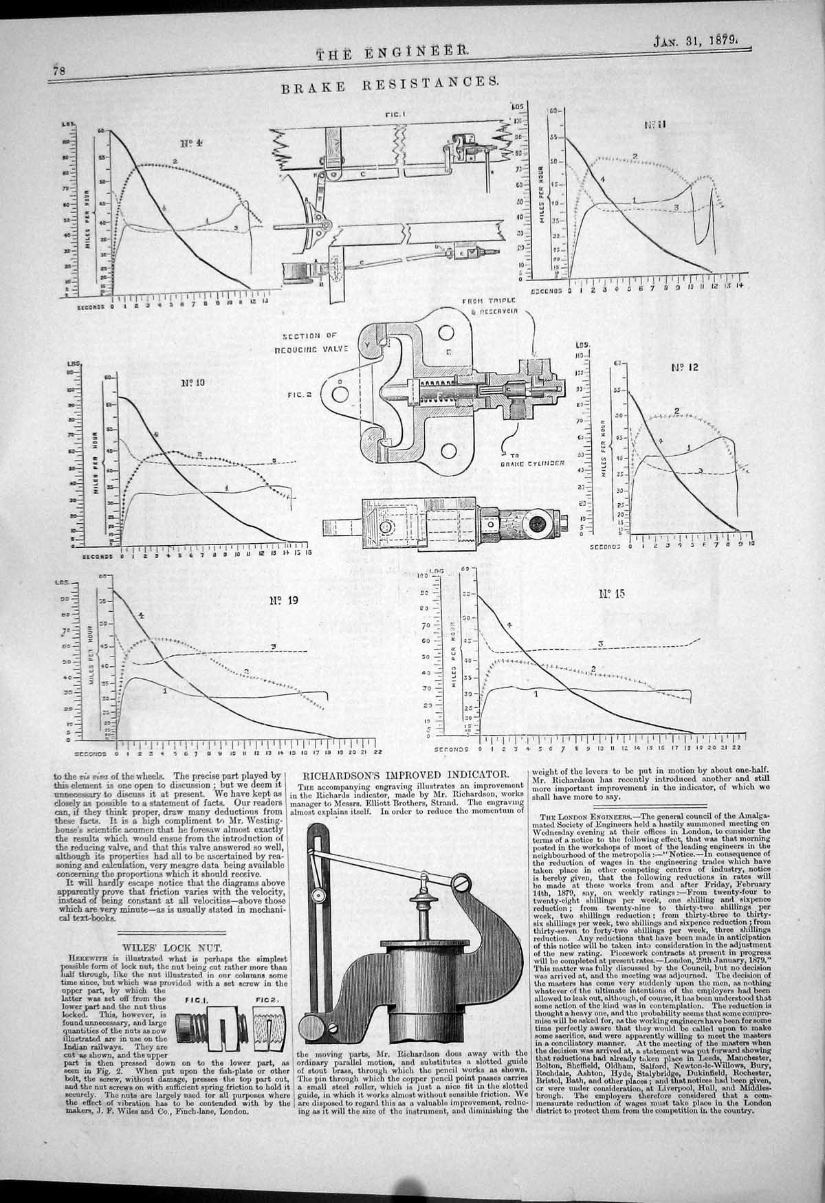 Old 1879 Brake Resistance Richardson Improved Indicator Wiles Lock Nu Victorian