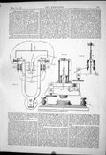 Antique Old Print 1879 Edison Electro-Magnetic Machinery Electric Lamp Light