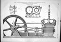Old 1879 Compound Condensing Engine Claparede Cie Denis Paris Exhibit Victorian