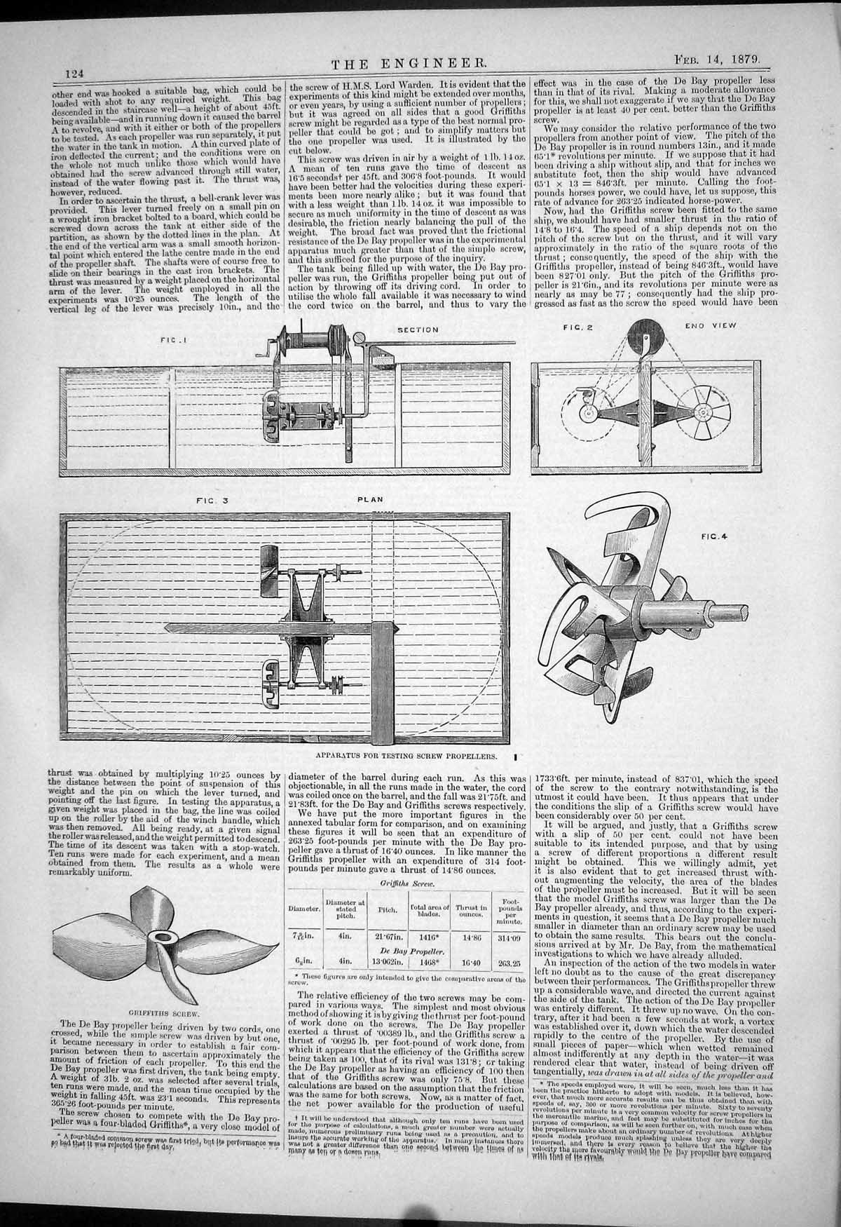 Old Engineering 1879 Apparatus Testing Screw Propellers Griffiths Shi Victorian
