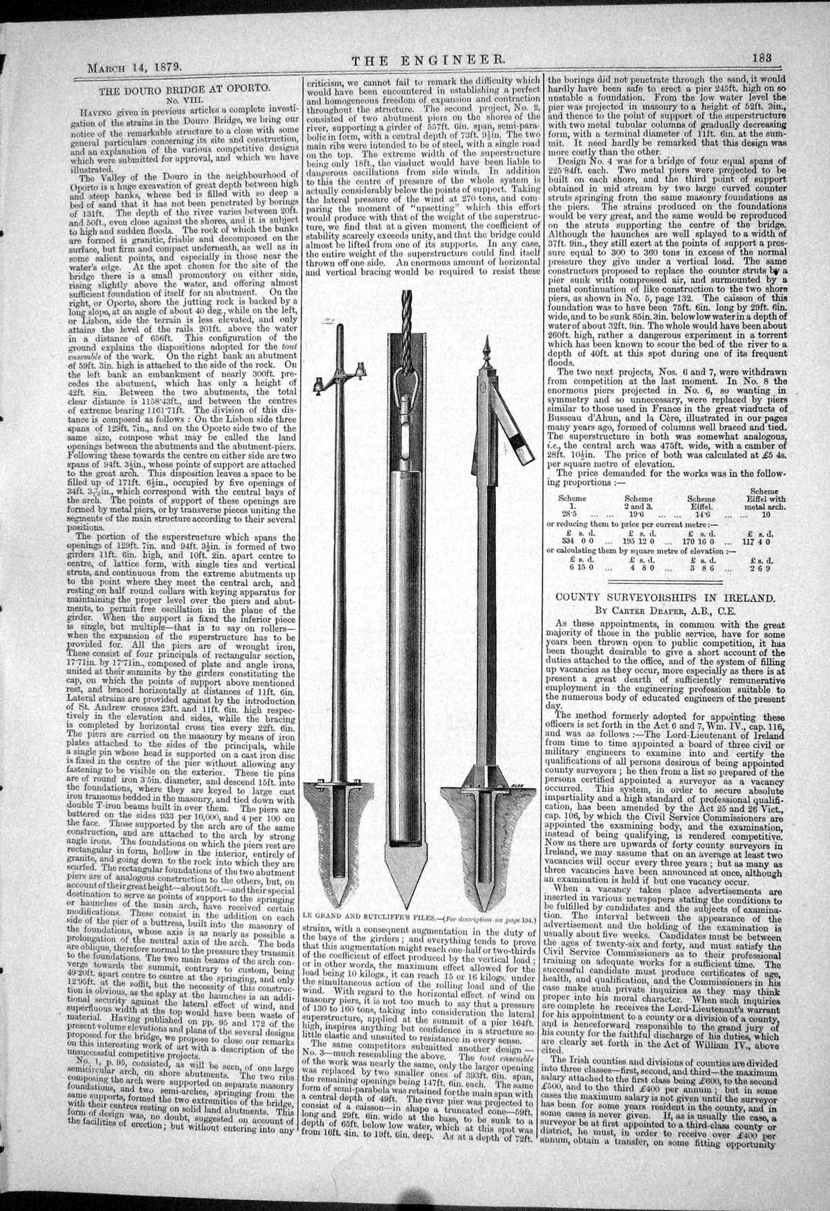 Original Old Antique Print Engineering 1879 Le Grand Sutcliffe Piles Apparatus