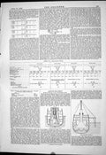 Old Print Engineering 1879 Drawing Cross Section Hecla Ship Coal Storage 19th
