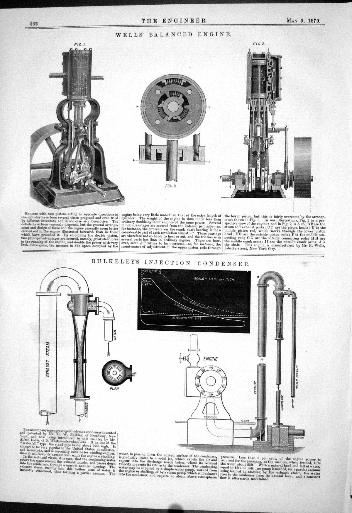 Old 1879 Wells Balanced Engine Bulkeley Injection Condenser Machinery Victorian