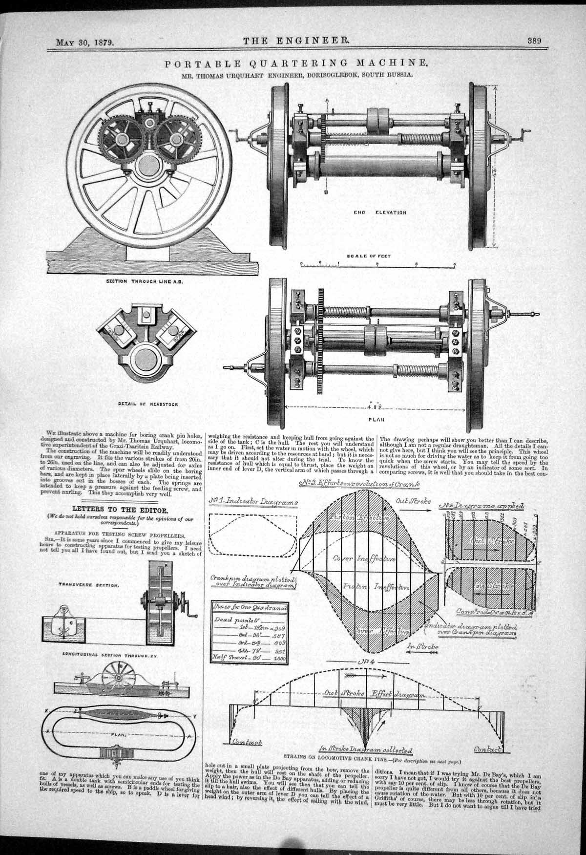 Old 1879 Portable Quartering Machine Thomas Urquhart Screw Propellers Victorian