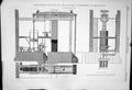 Antique Old Print 1879 Newcomen Engine Farme Collieries Rutherglen Machinery