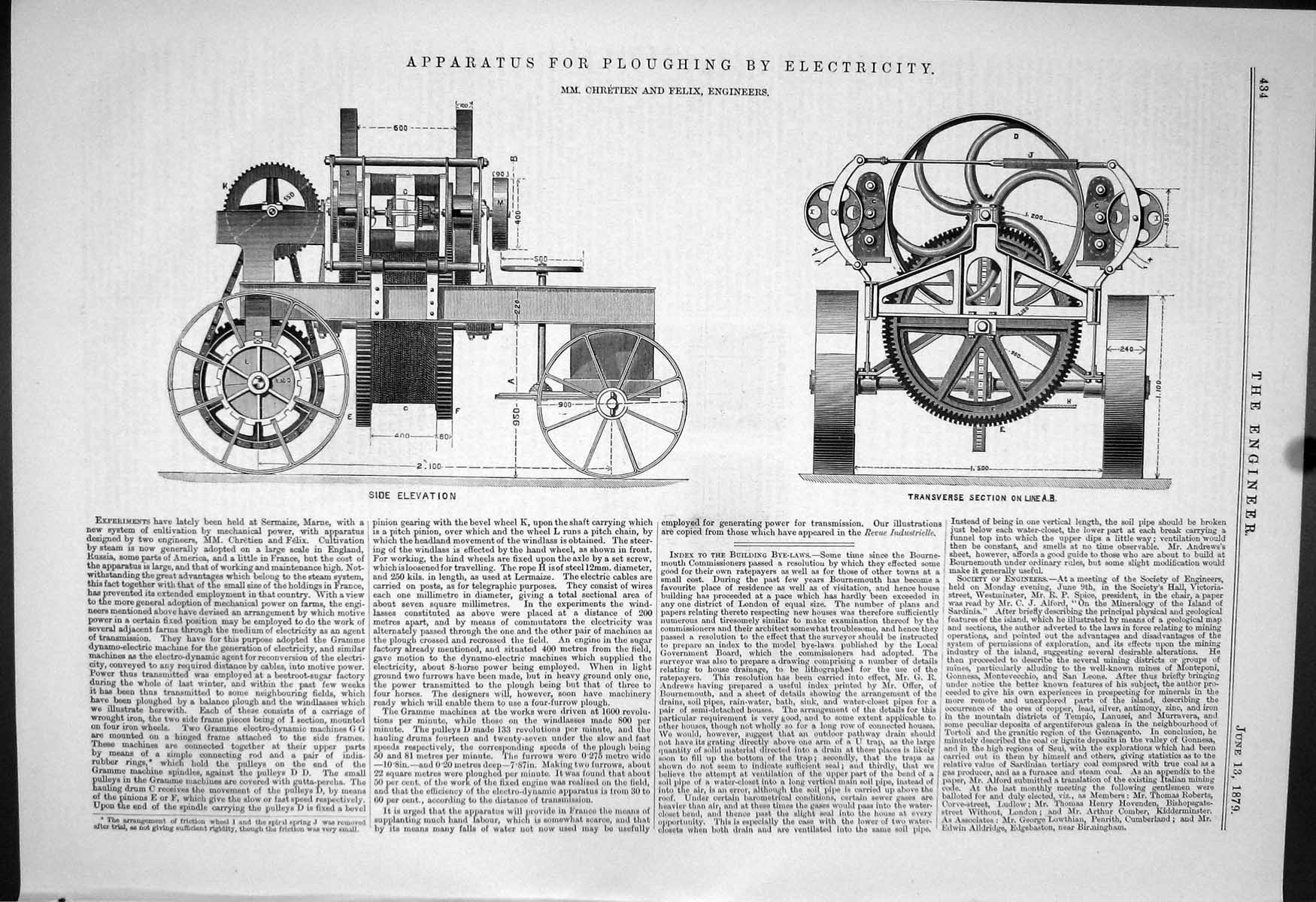 Old Print 1879 Apparatus Ploughing Electricity Chretien Felix Agriculture 19th