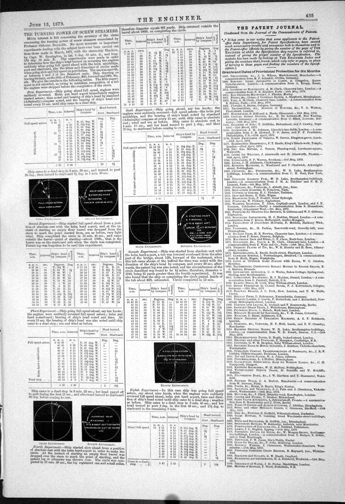 Old Engineering 1879 Diagrams Turning Power Screw Steamers Experiment Victorian