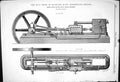 Old 1879 R.A.S. Show Kilburn Condensing Engine Ruston Proctor Machine Victorian