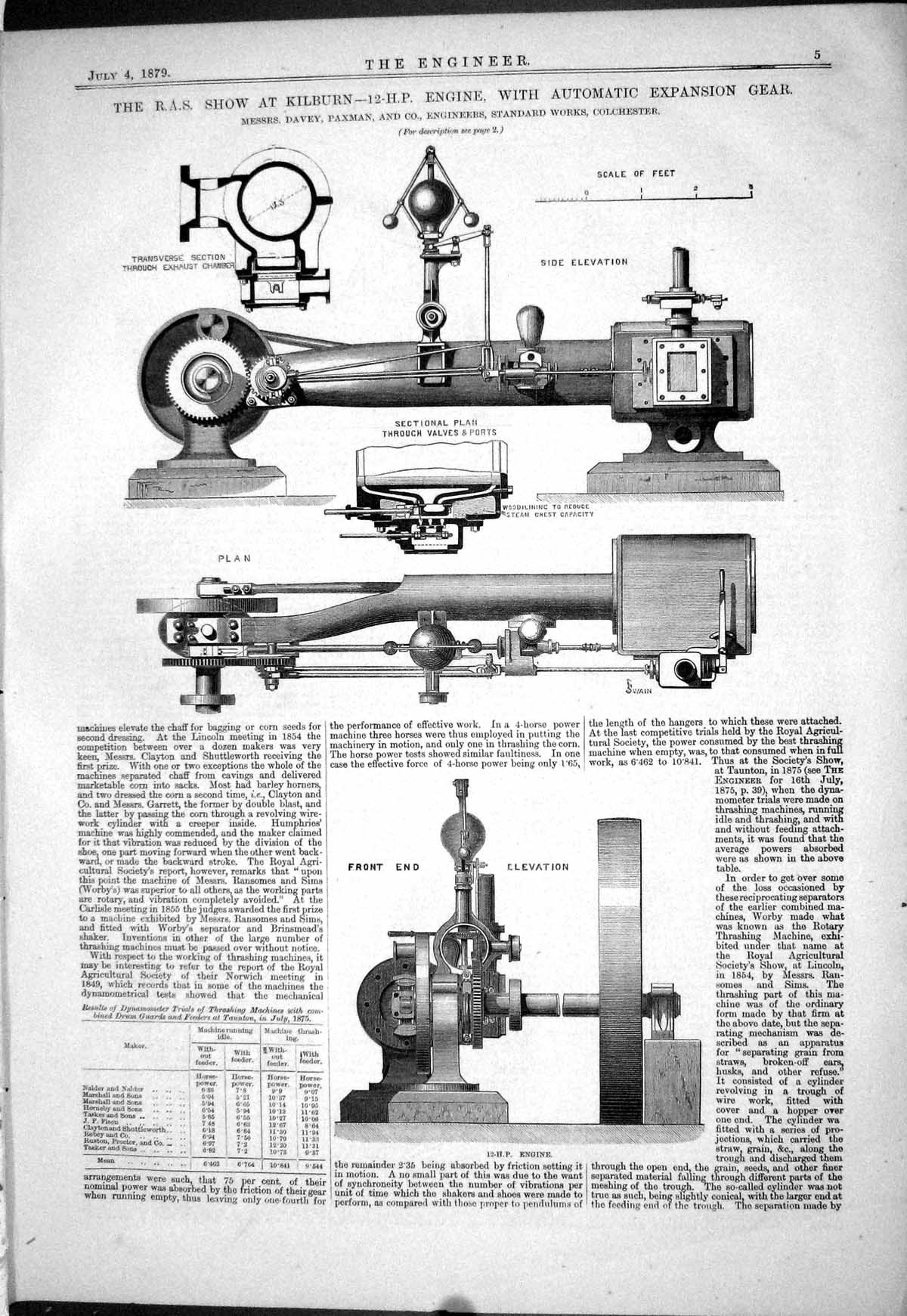 Old Print R.A.S. Show Kilburn Engine Davey Paxman 1879 Ransome Sims Head 19th