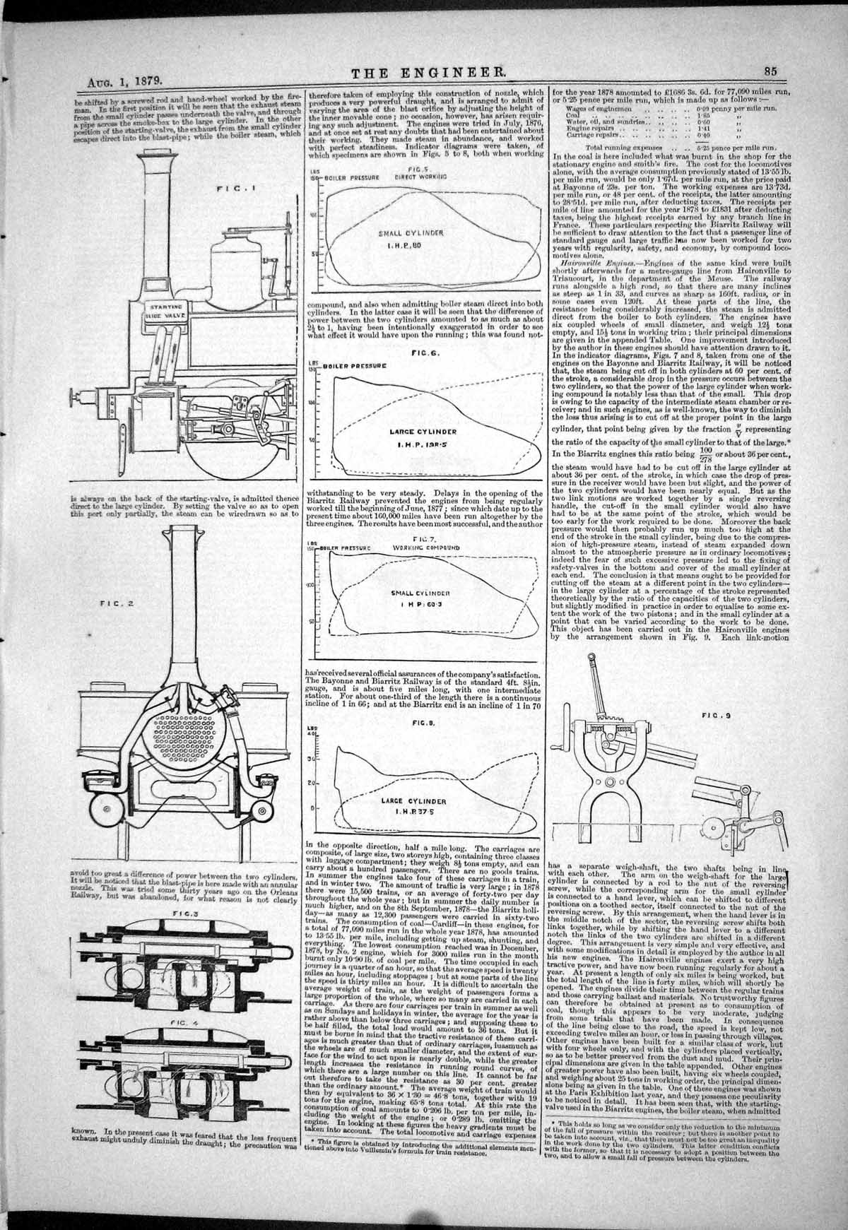 Old Cylinder Small Large Passenger Engine Boiler Pressure 1879 Railwa Victorian