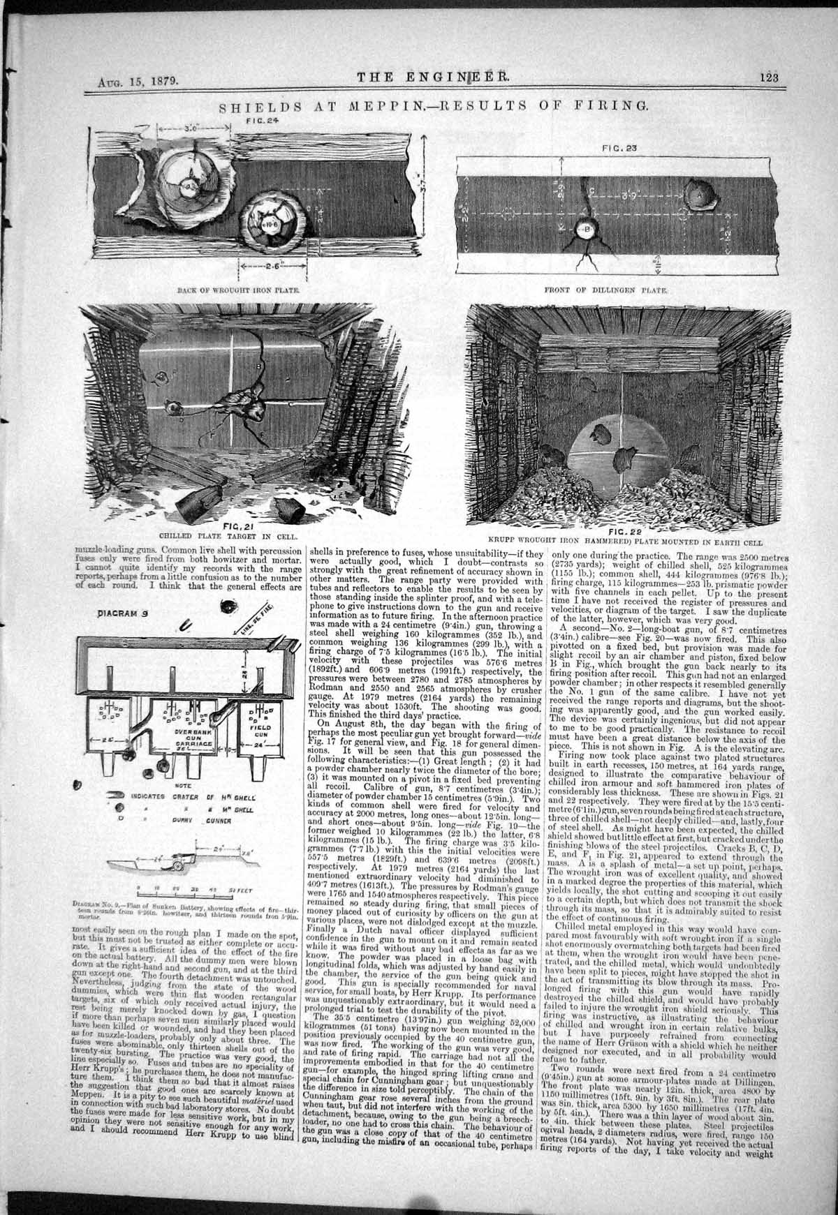 Old Print Shields Meppin Target Krupp Iron 1879 Pellatt Wagon Pulsometer 19th