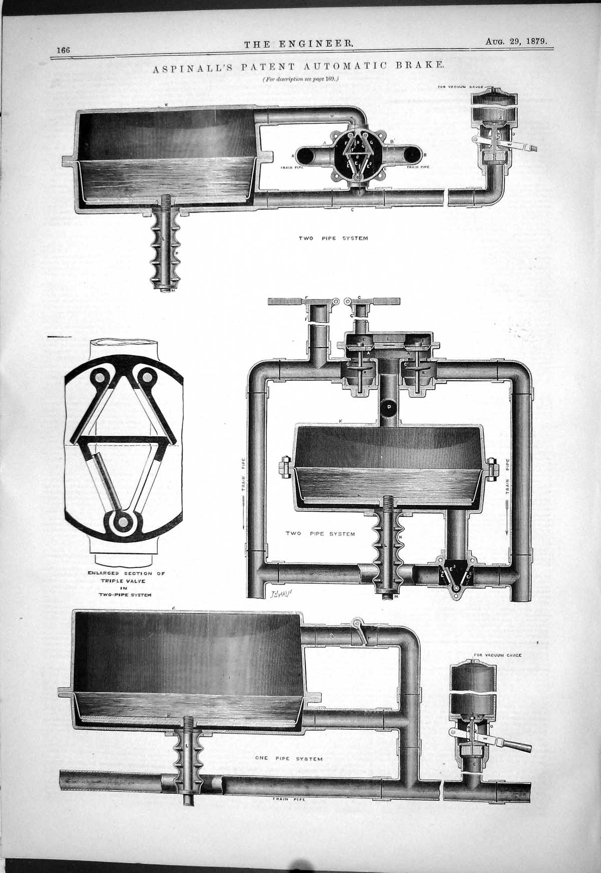 Old Aspinall Patent Automatic Brake Pipe System Diagrams Swain 1879 E Victorian