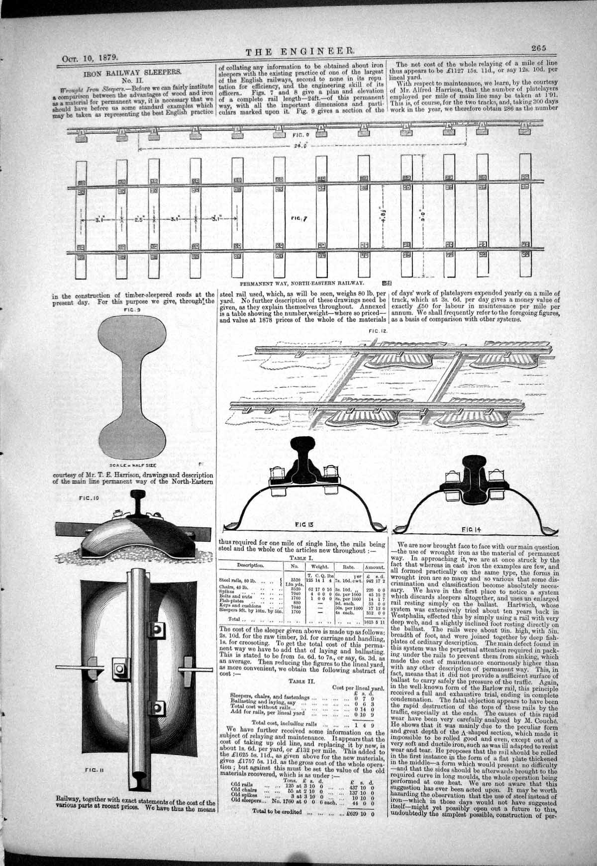 Old Print Iron Railway Sleepers Provinces 1879 Engineering Permanent Way 19th