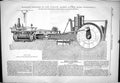 Old 1879 Winding Engines Yellow Jacket Silver Mine California Risdon Victorian
