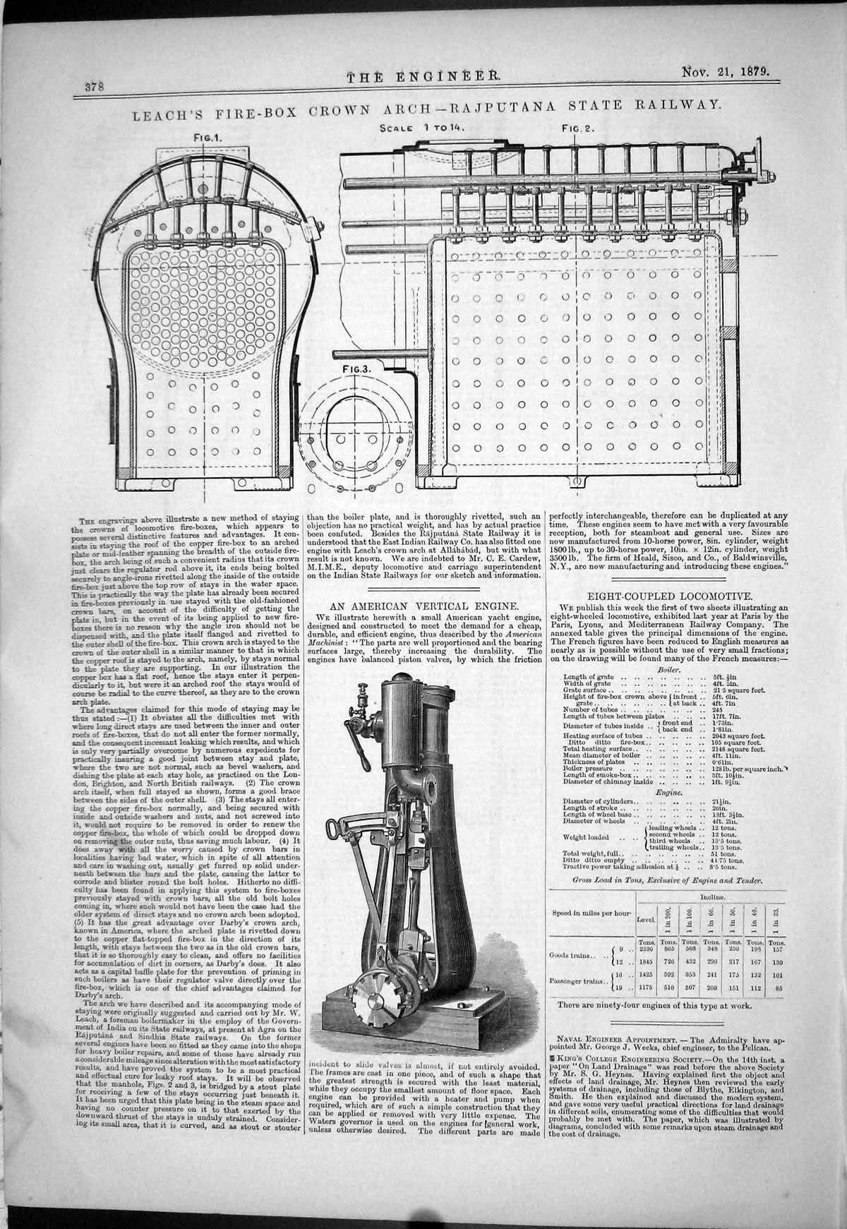 Old Leach Fire-Box Crown Arch Rajputana Railway 1879 American Engine Victorian