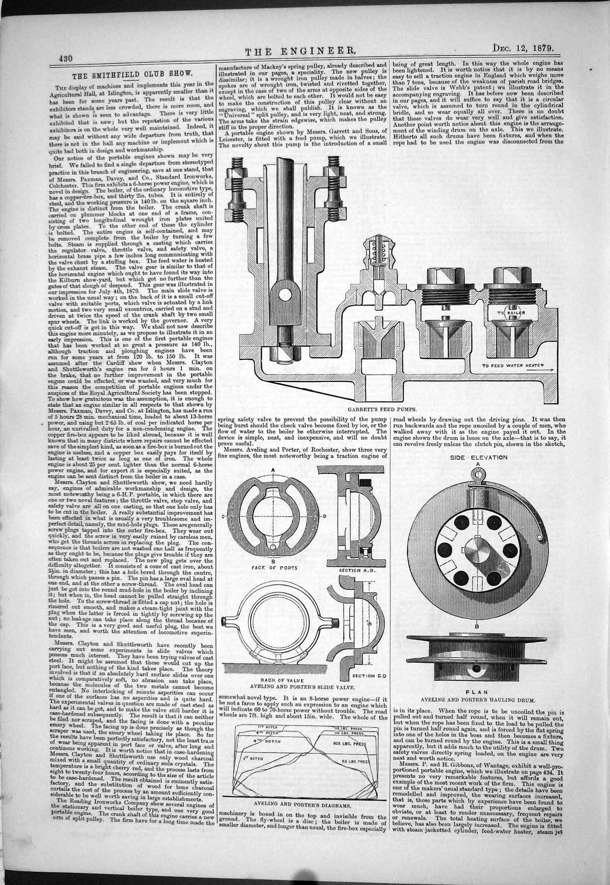 Old Smithfield Club Show 1879 Garrett Feed Pumps Aveling Porter Diagr Victorian