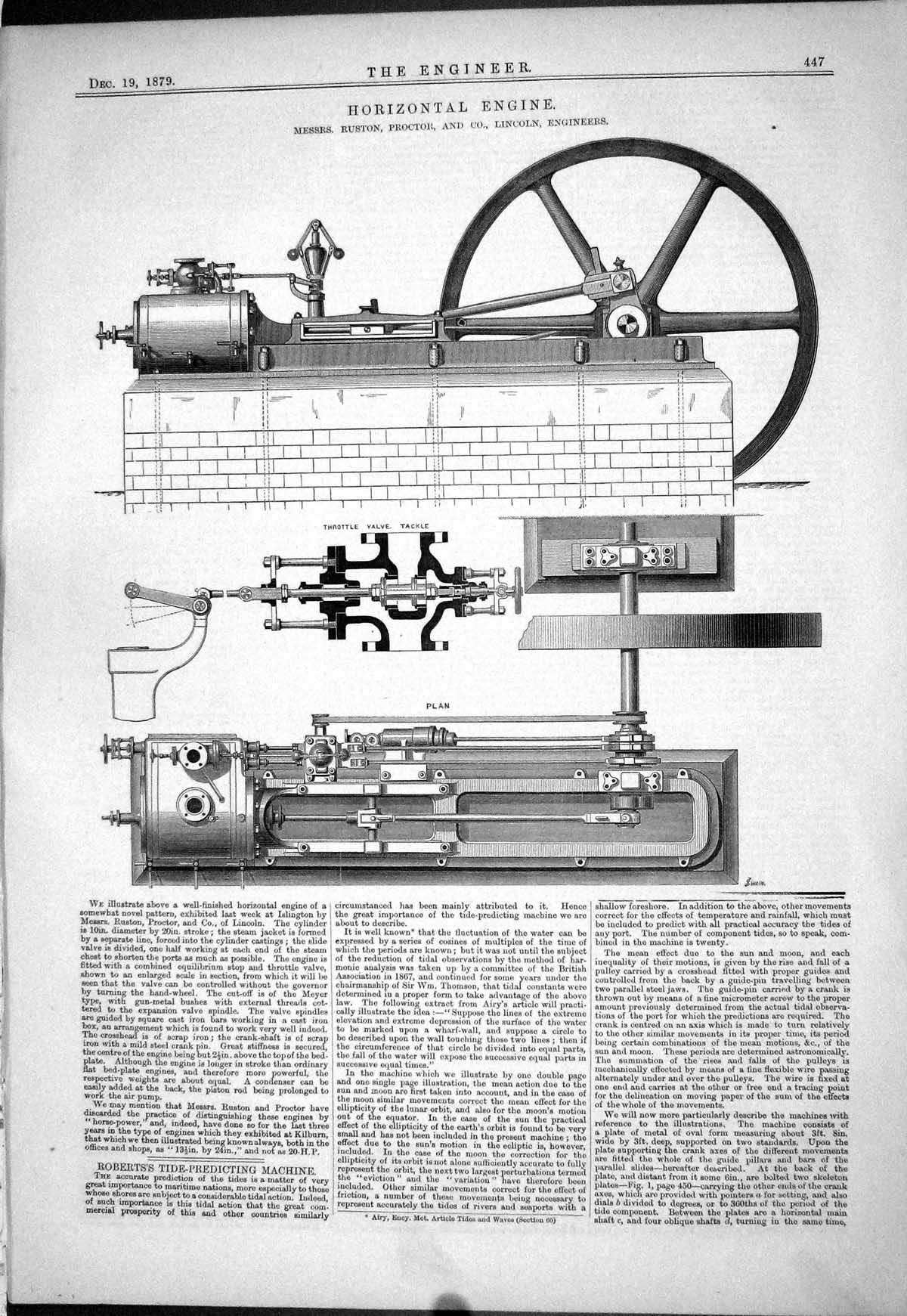 Old Horizontal Engine 1879 Ruston Proctor Robert Tide-Predicting Mach Victorian