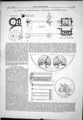 Old Negri Automatically Variable Expansion Gear 1879 Wavish Economise Victorian