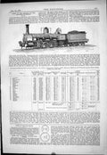 Old Locomotive Engine 1879 History Wippermann Lewis Kendall Turner Sa Victorian