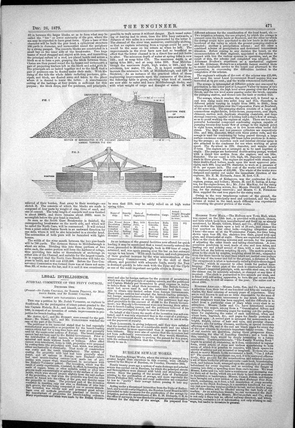 Old Burslem Sewage 1879 Steam Boiler Cutting Iron Saw Selig Thwaites Victorian