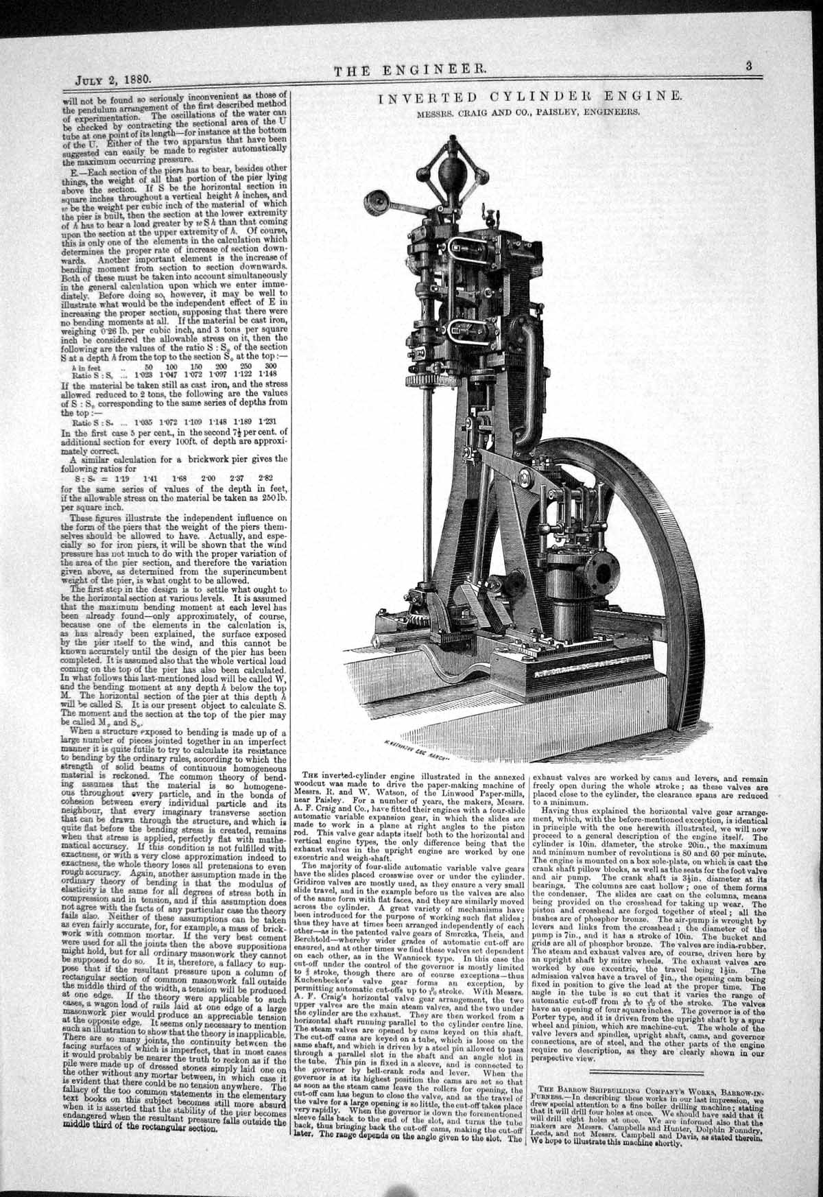 Old Engineering 1880 Inverted Cylinder Engine Craig Paisley Instrumen Victorian