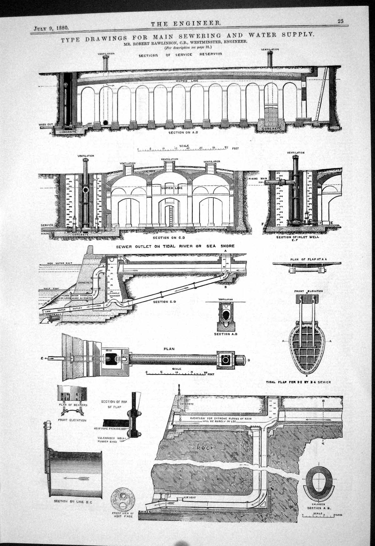 Old Drawing Main Sewering Water Supply Robert Rawlinson Engineering
