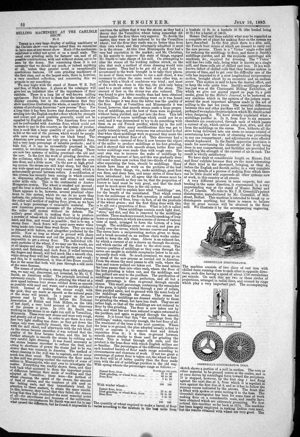 Antique Print 1880 Milling Machinery Carlisle Greenhill Disintegrator Discs